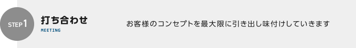 打ち合わせ お客様のコンセプトを最大限に引き出し味付けしていきます