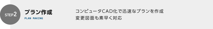 プラン作成 コンピュータCAD化で迅速なプランを作成 変更図面も素早く対応